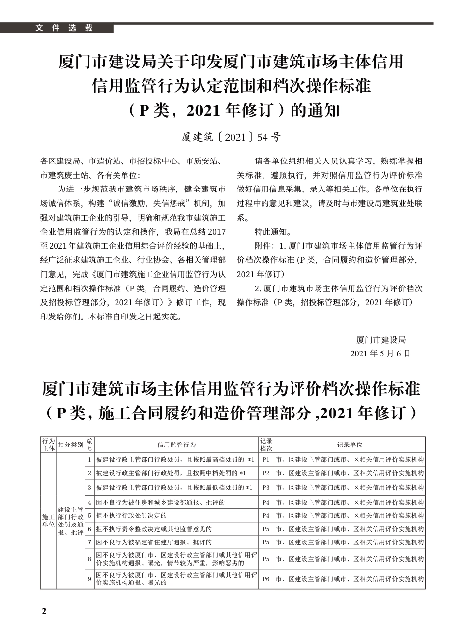 2021年6月《厦门建设工程信息》.pdf_第2页