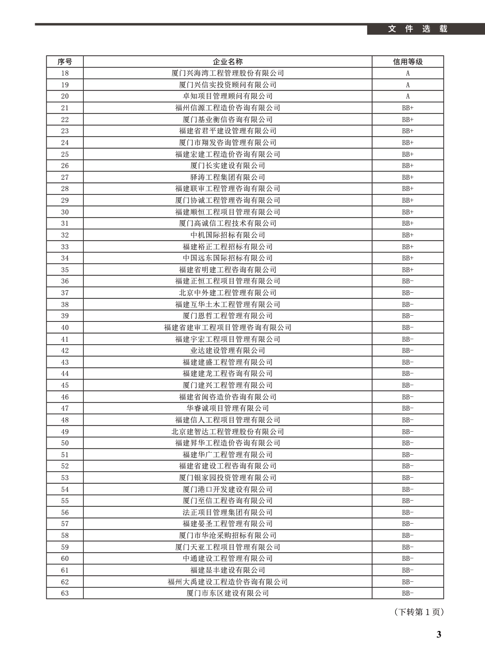 2023年10月《厦门建设工程信息》.pdf_第3页