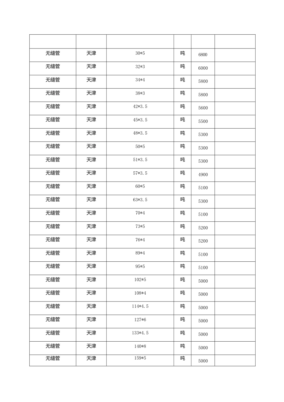 漳州市2023年11月建筑材料信息价.docx_第3页