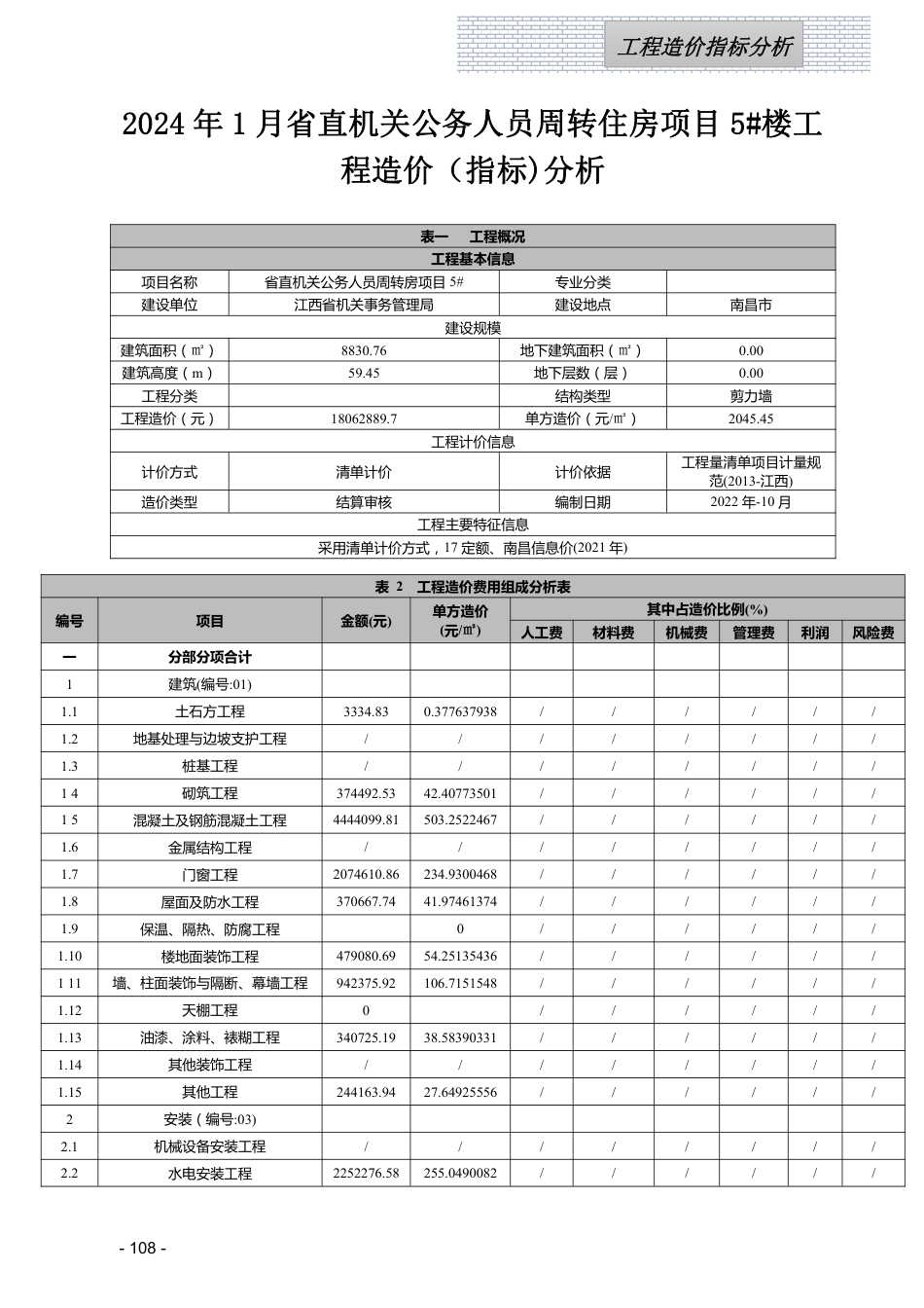 江西省信息价-2024年1月工程造价指标（案例）分析.pdf_第1页