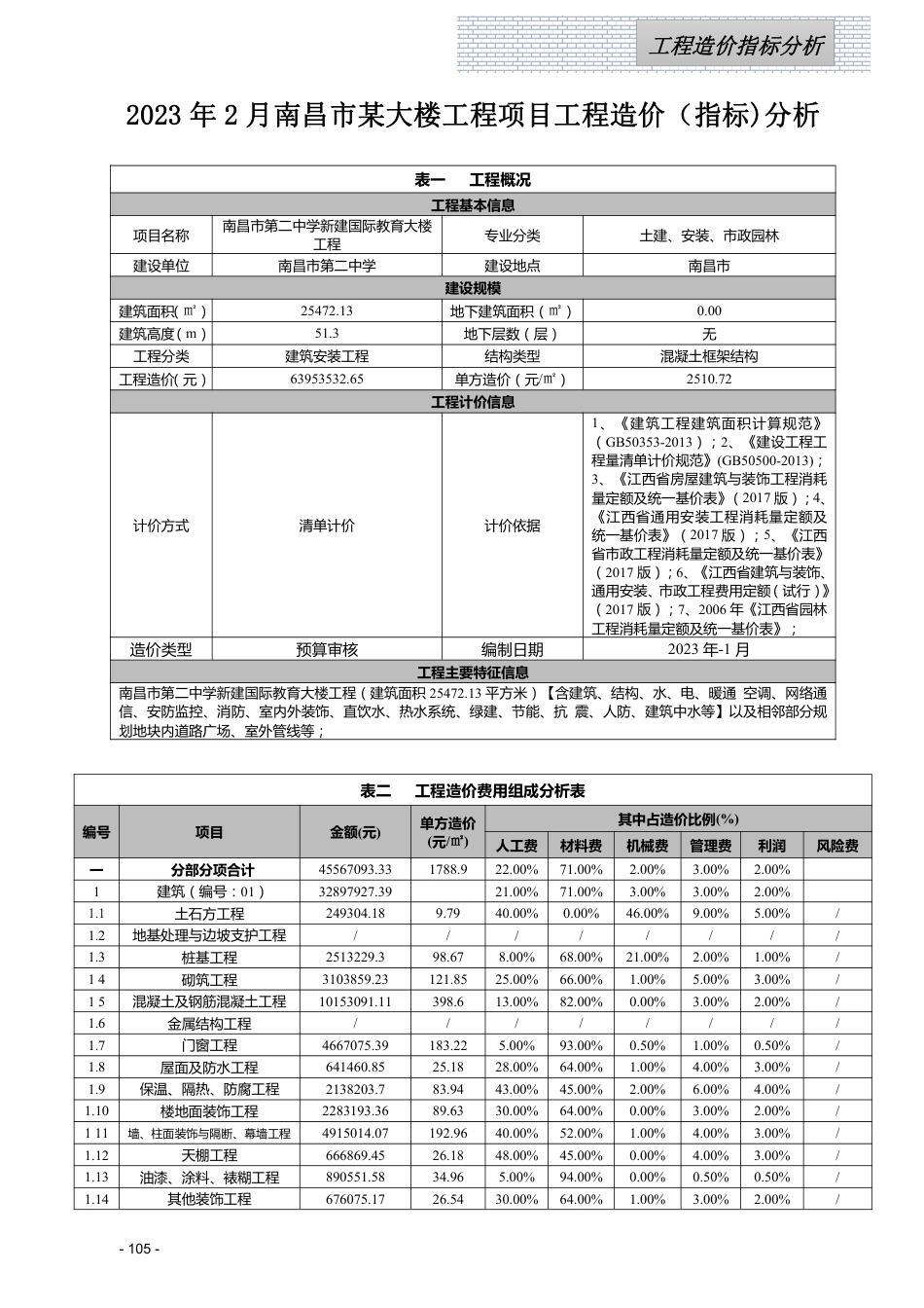 江西省信息价-2023年2月工程造价指标（案例）分析.pdf_第1页