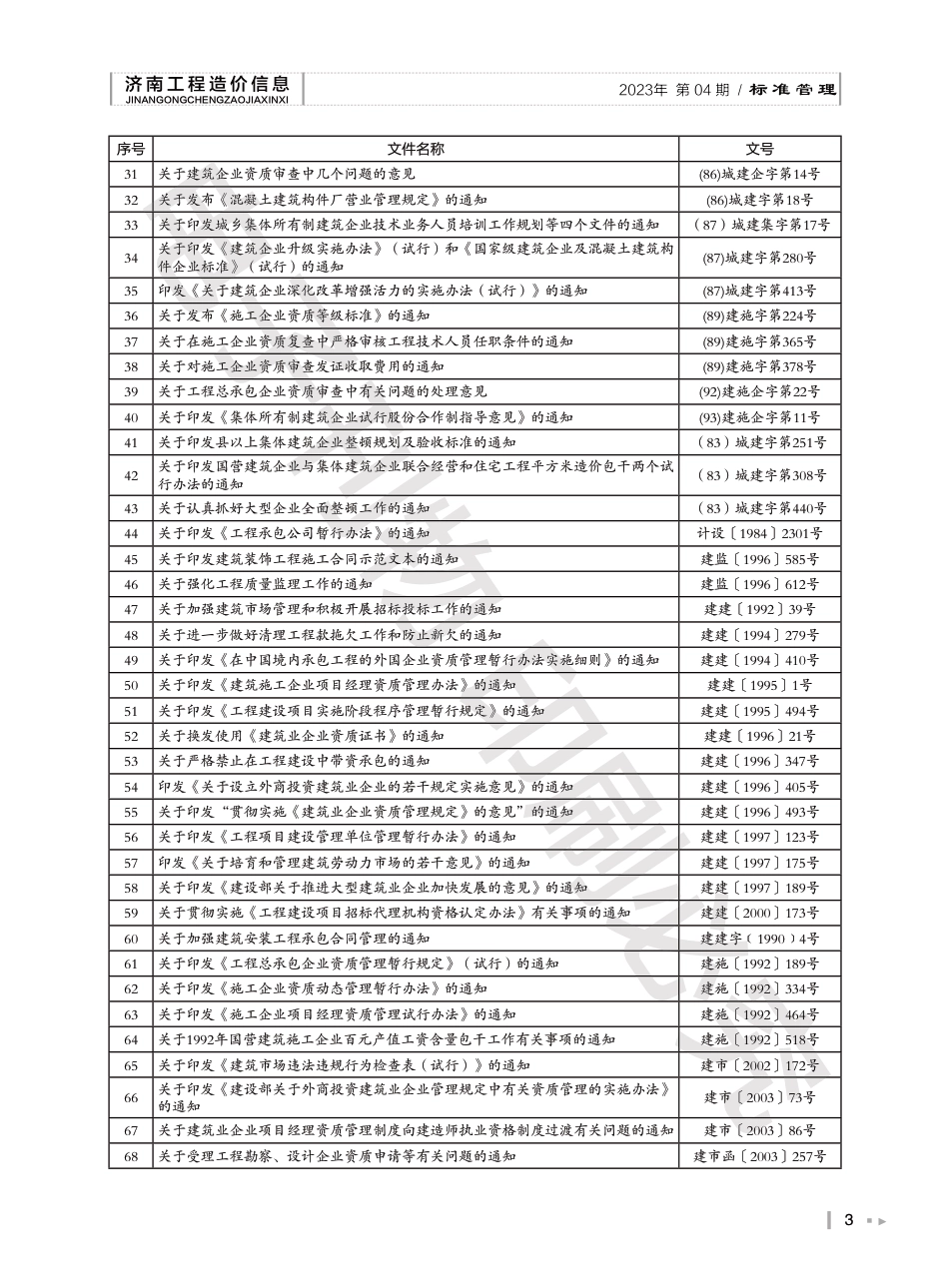2023年第4.2期济南工程造价信息（20230515）.pdf_第3页