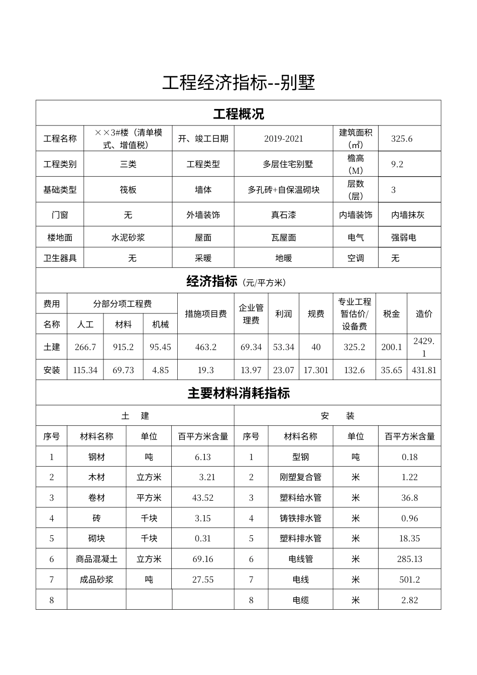 山东枣庄工程造价案例分析-别墅案例.pdf_第1页