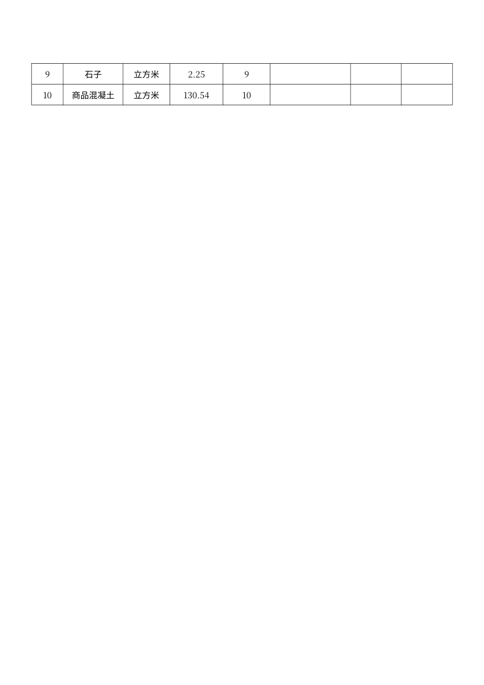 山东枣庄工程造价案例分析-地下车库案例.pdf_第2页