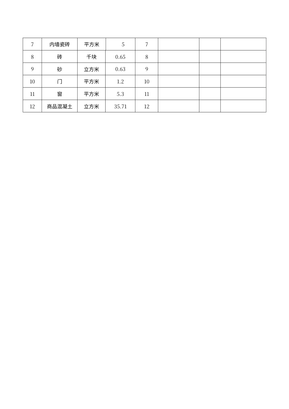 山东枣庄工程造价案例分析-多层工业厂房案例.pdf_第2页