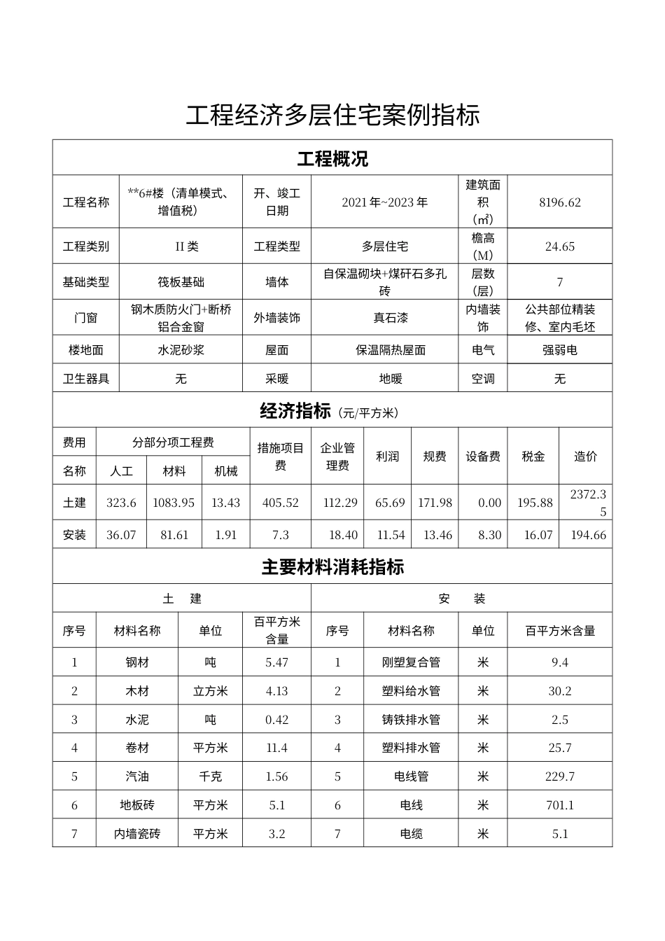 山东枣庄工程造价案例分析-多层住宅案例.pdf_第1页