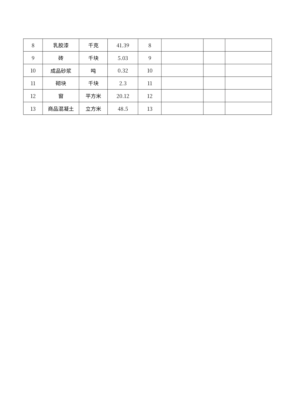 山东枣庄工程造价案例分析-多层住宅案例.pdf_第2页