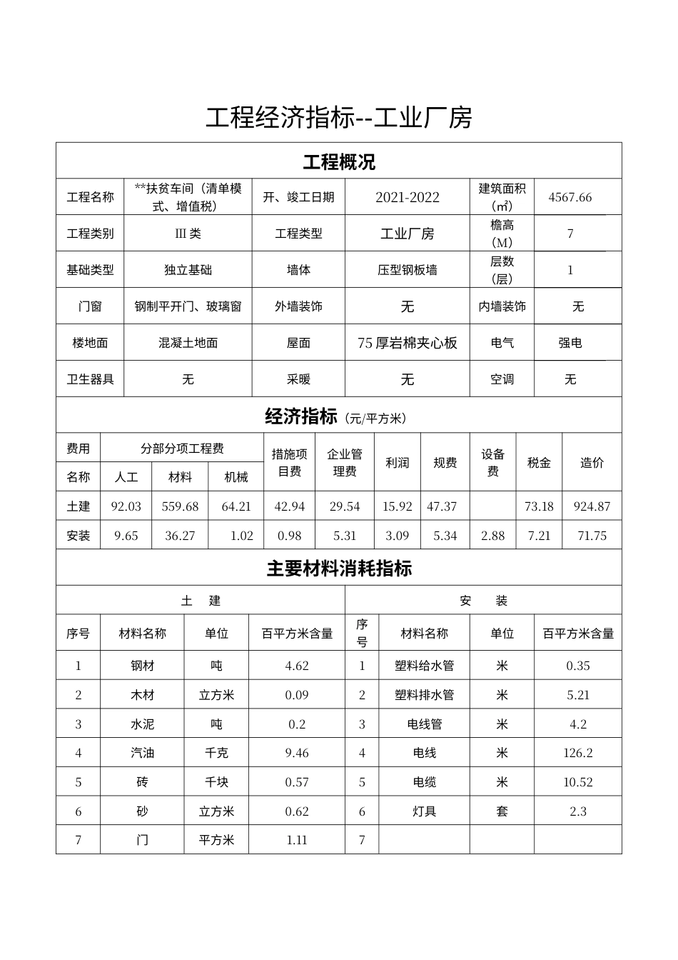 山东枣庄工程造价案例分析-工业厂房（扶贫车间）案例.pdf_第1页