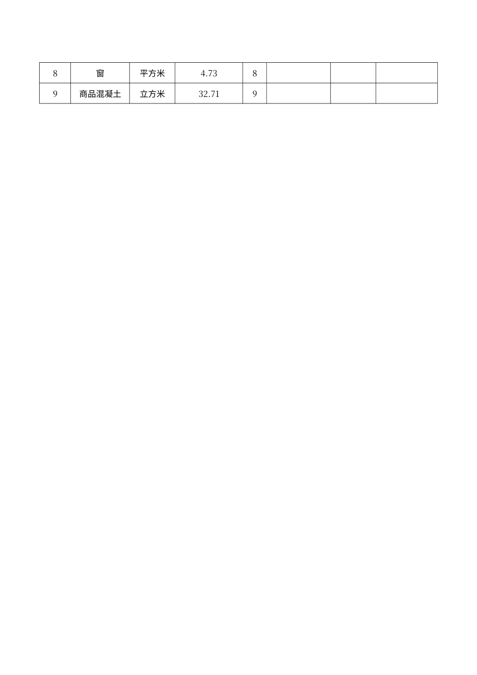 山东枣庄工程造价案例分析-工业厂房（扶贫车间）案例.pdf_第2页