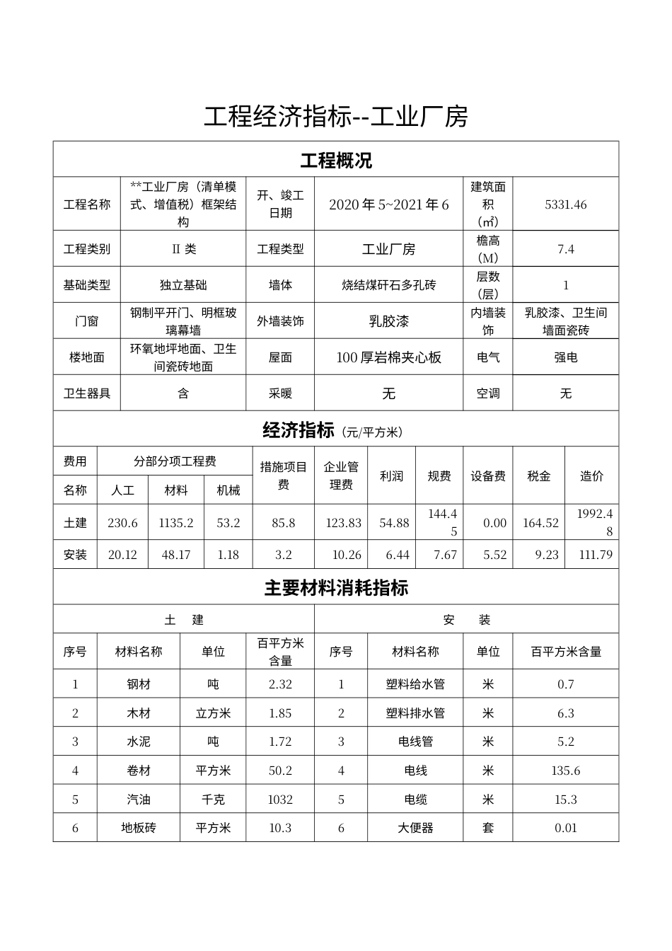 山东枣庄工程造价案例分析-工业厂房案例.pdf_第1页