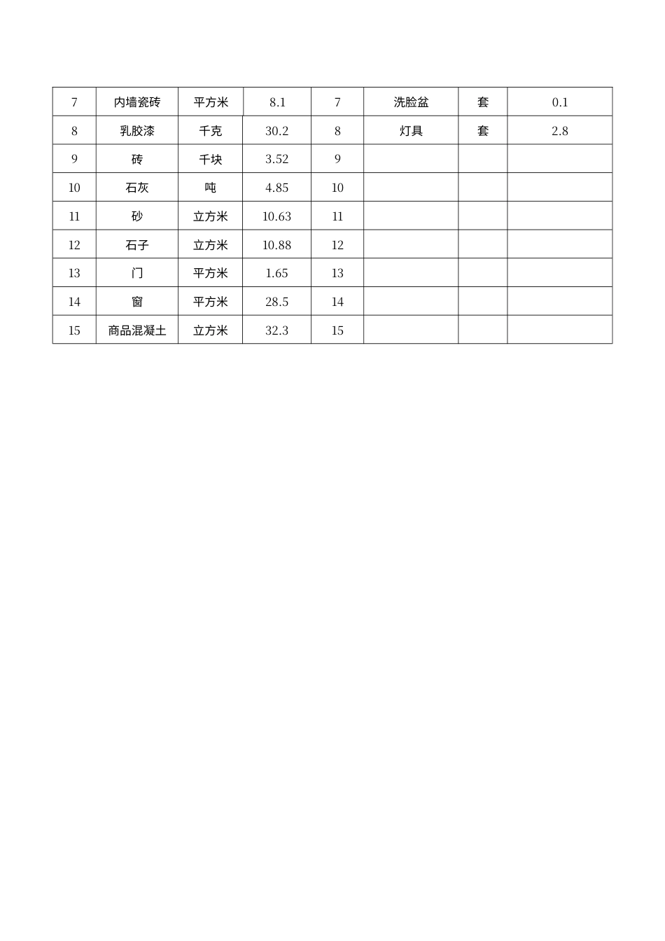 山东枣庄工程造价案例分析-工业厂房案例.pdf_第2页