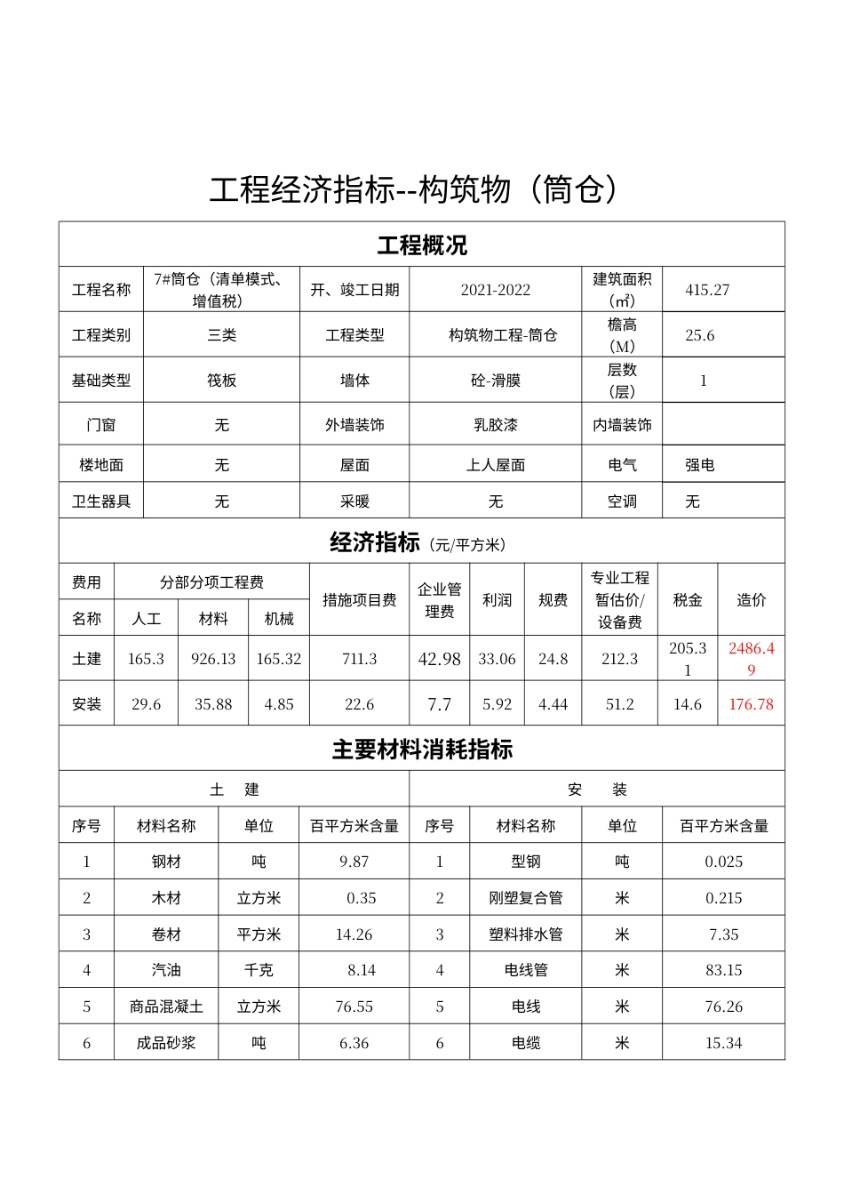 山东枣庄工程造价案例分析-构筑物（筒仓）案例.pdf_第1页