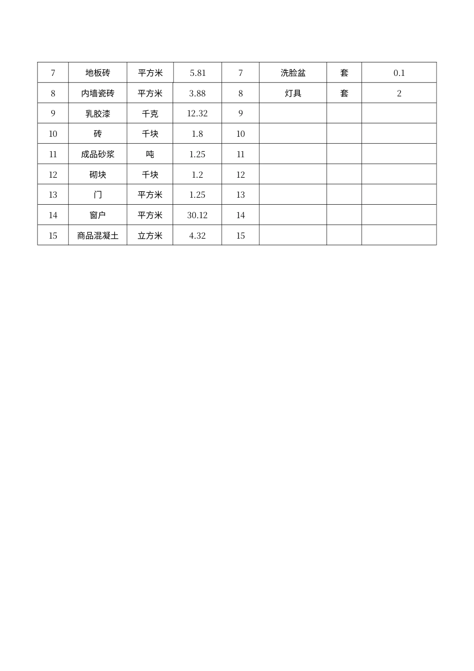 山东枣庄工程造价案例分析-综合楼案例（2021）.pdf_第2页