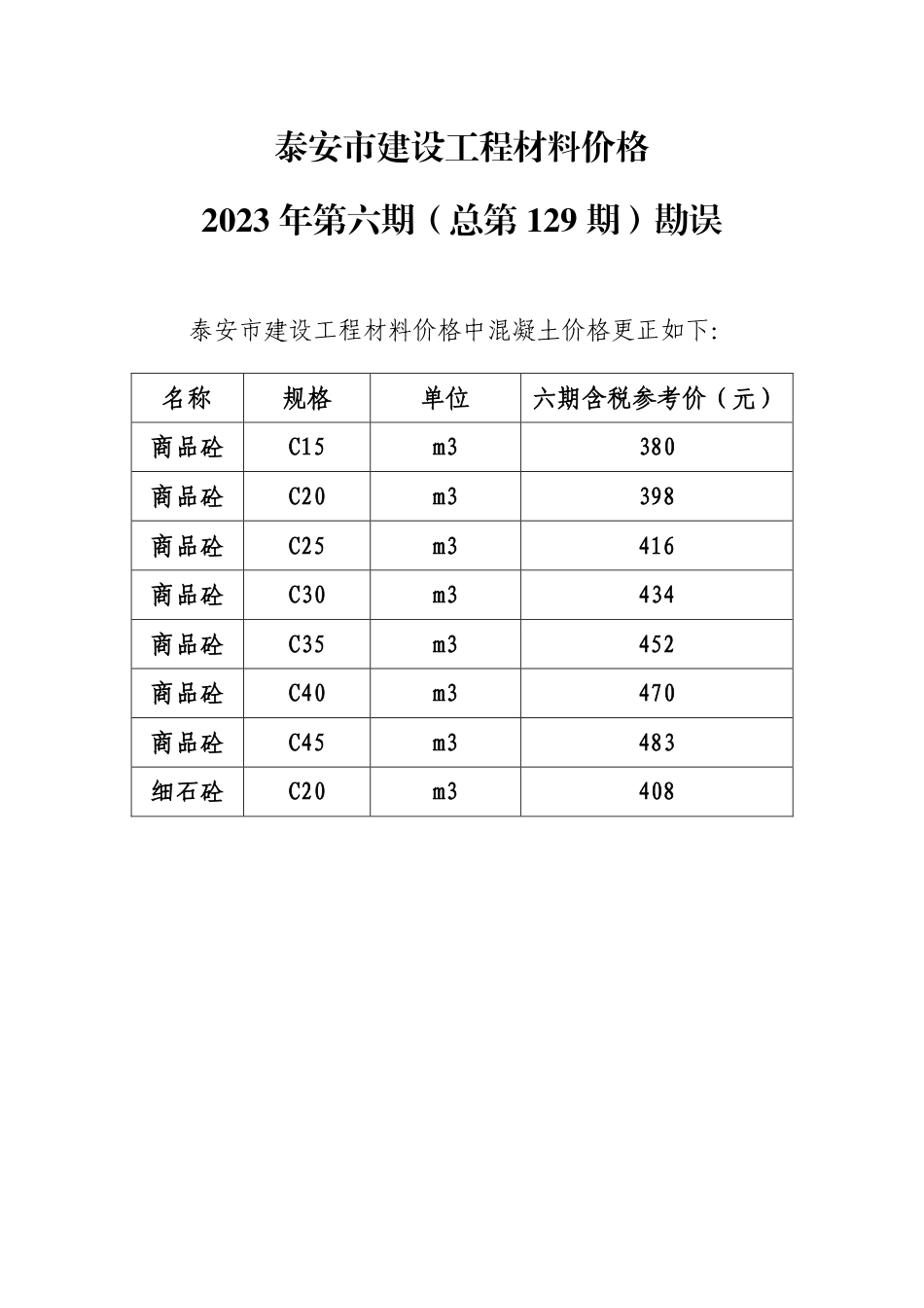 泰安市建设工程材料价格2023年第6期(总第129期)勘误.pdf_第1页