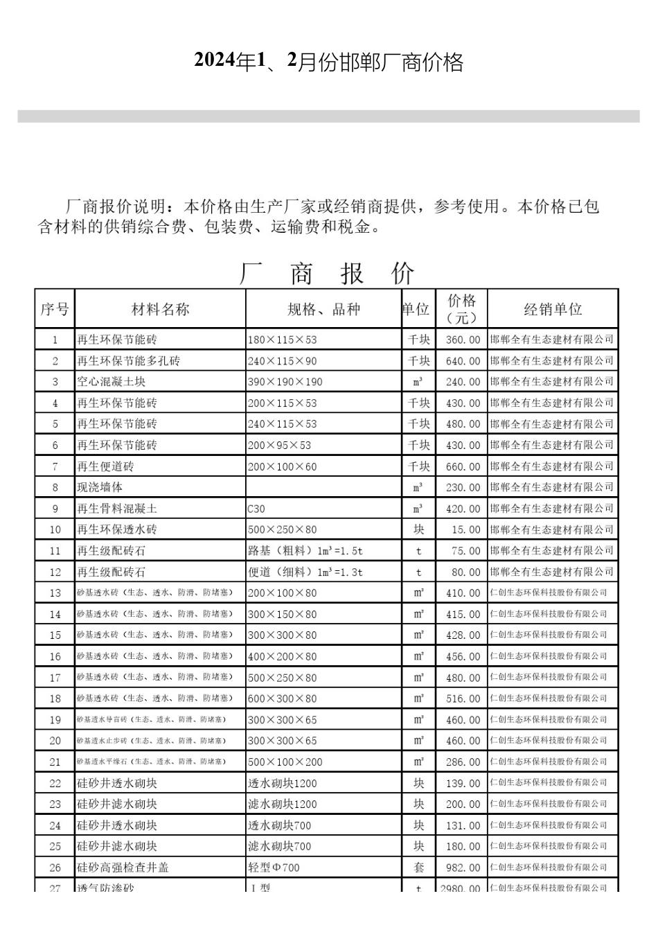 2024年1、2月份邯郸厂商价格.pdf_第1页