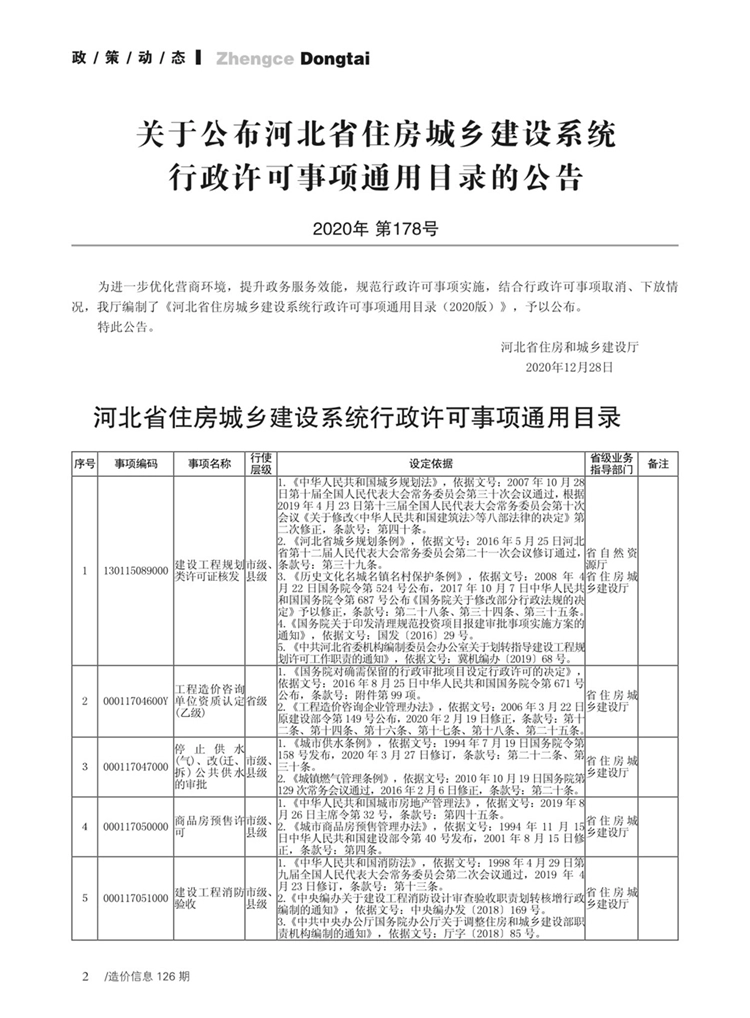 邢台建设工程造价信息2021年第2期总第126期-2021年3月、4月信息价.pdf_第3页