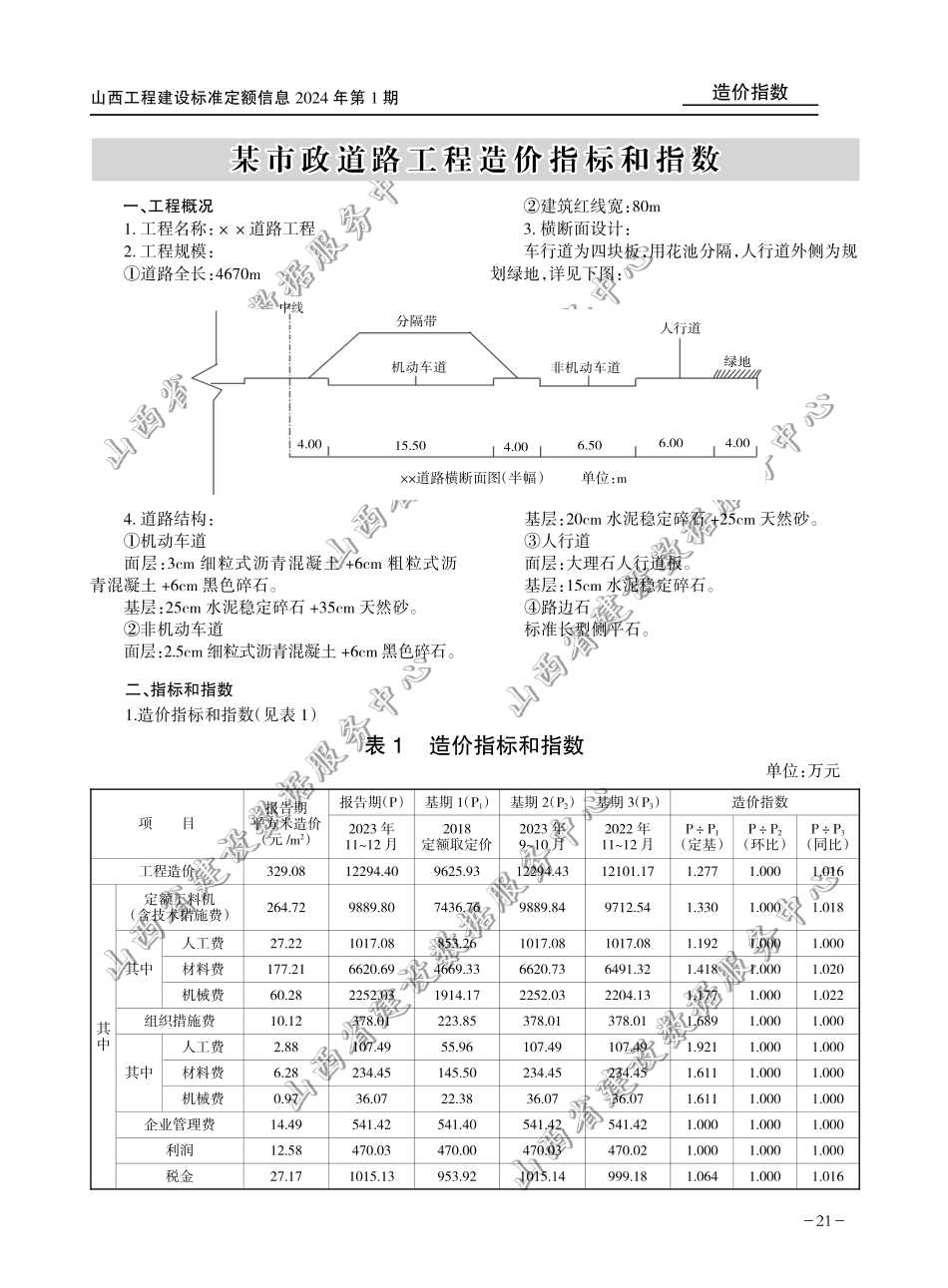 某市政道路工程造价指标和指数（2024年第1期）.pdf_第1页
