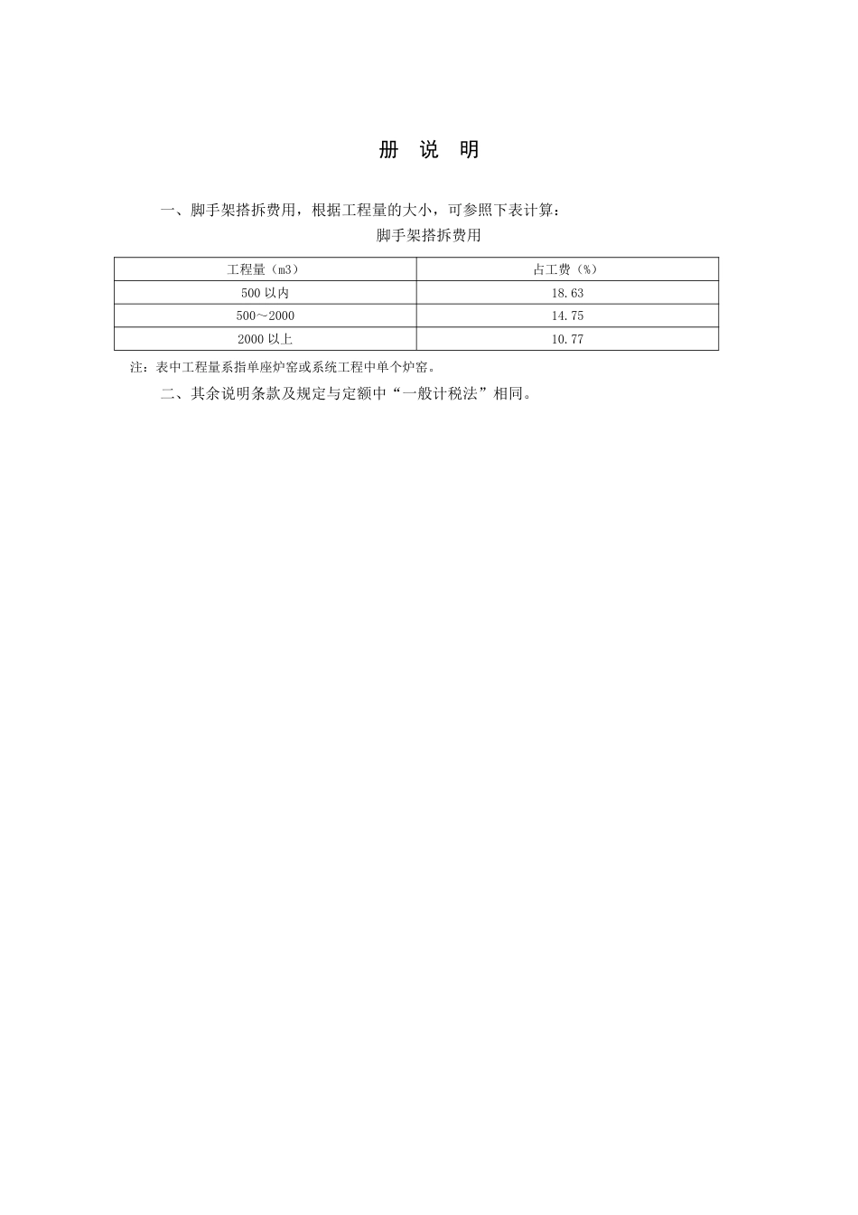 2018《山西省建设工程计价依据》简易计税价目汇总表（2019年增值税调整版）-安装十三册.pdf_第2页