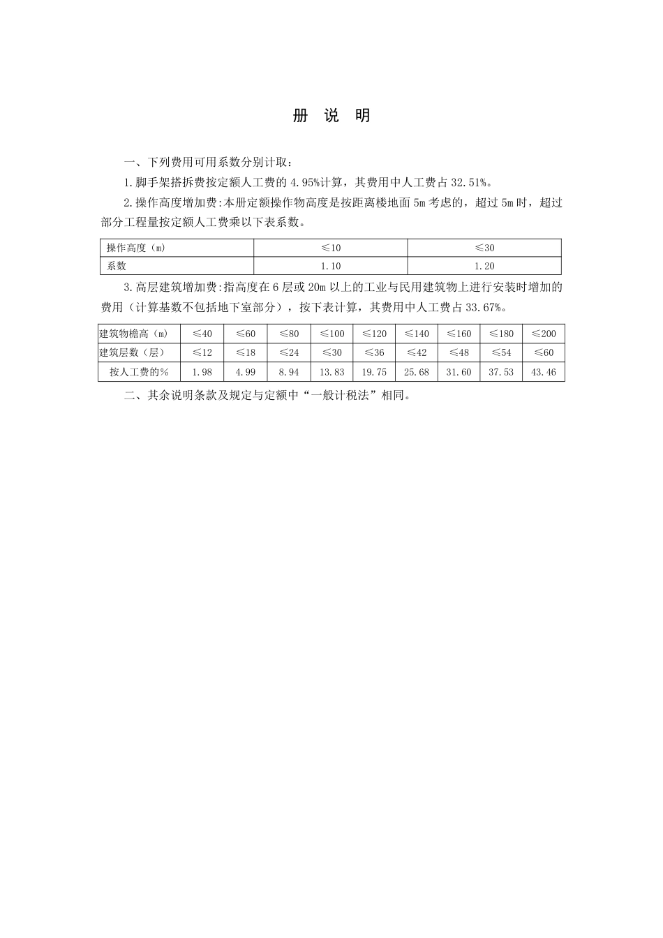 2018《山西省建设工程计价依据》简易计税价目汇总表（2019年增值税调整版）-安装第九册.pdf_第2页