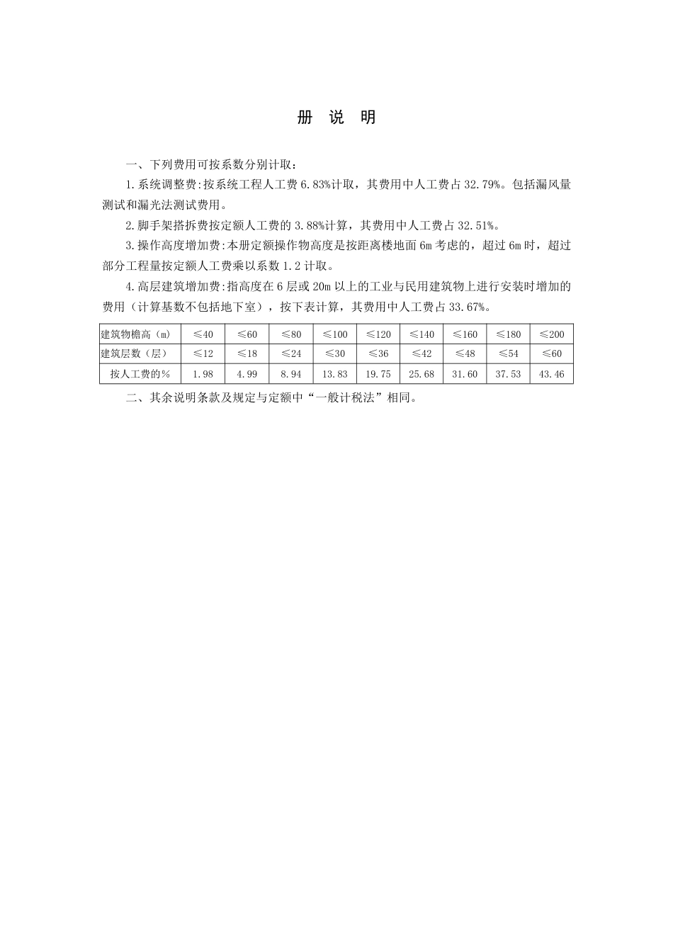 2018《山西省建设工程计价依据》简易计税价目汇总表（2019年增值税调整版）-安装第七册.pdf_第2页