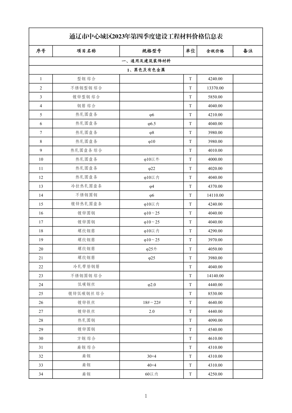 通辽市中心城区2023年第4期（第4季度）建设工程材料价格信息表.pdf_第1页
