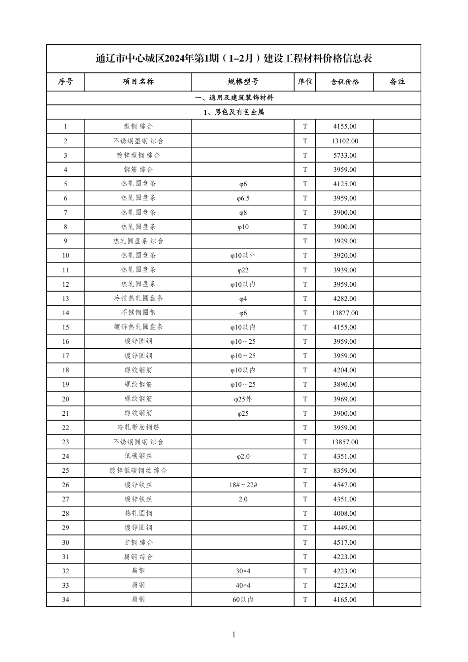 通辽市中心城区2024年第1期（1-2月）建设工程材料价格.pdf_第1页