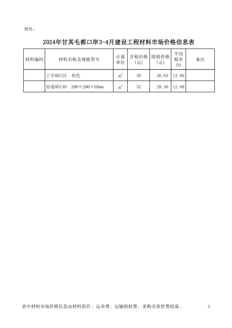 2024年甘其毛都口岸3-4月建设工程材料市场价格信息表.pdf_第3页