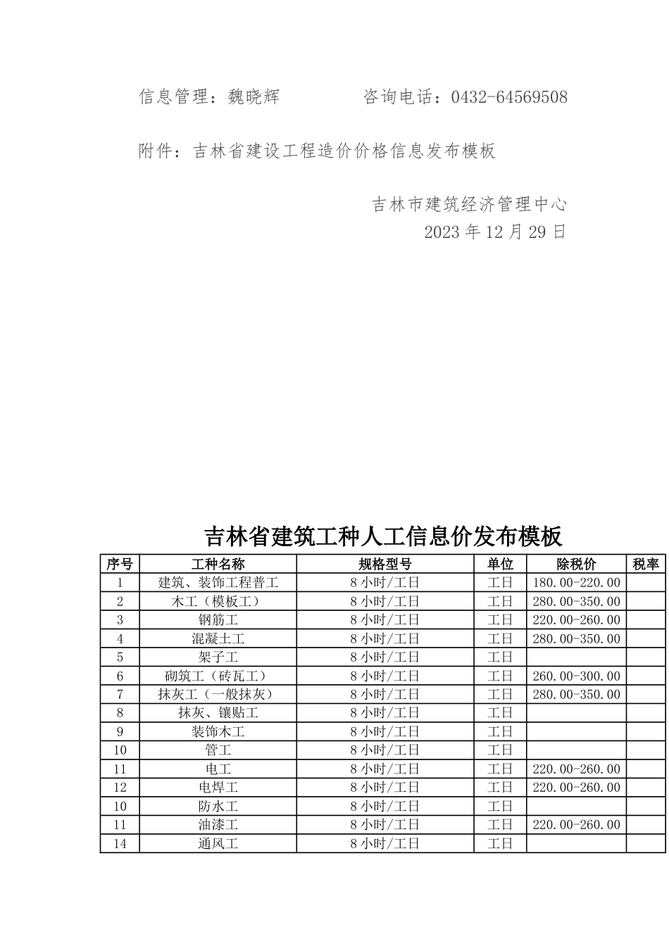 吉林市2023年第四季度建设工程材料价格信息.doc_第2页