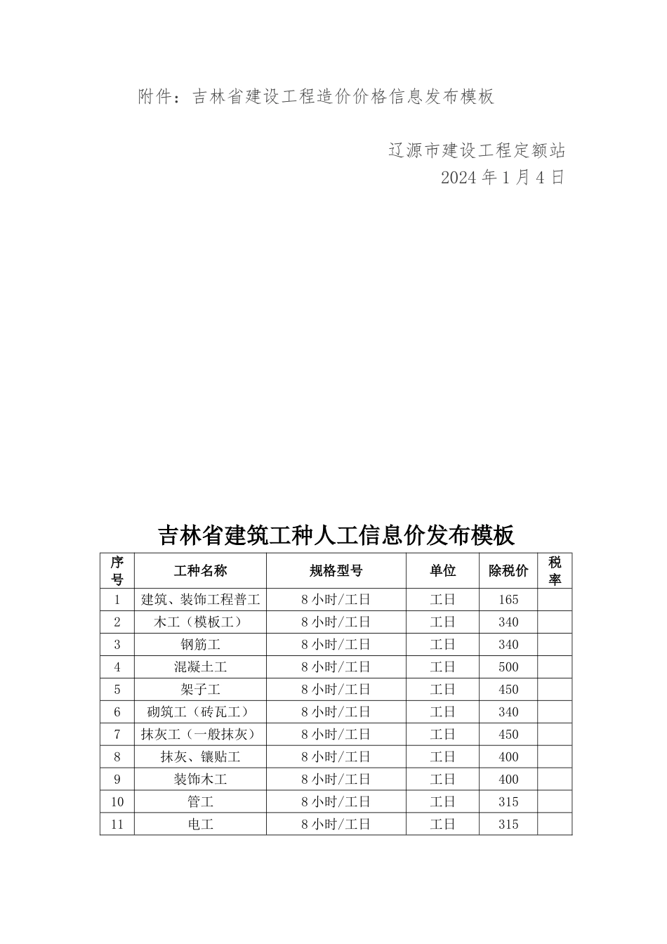 辽源市2023年第四季度建设工程材料价格信息.doc_第2页
