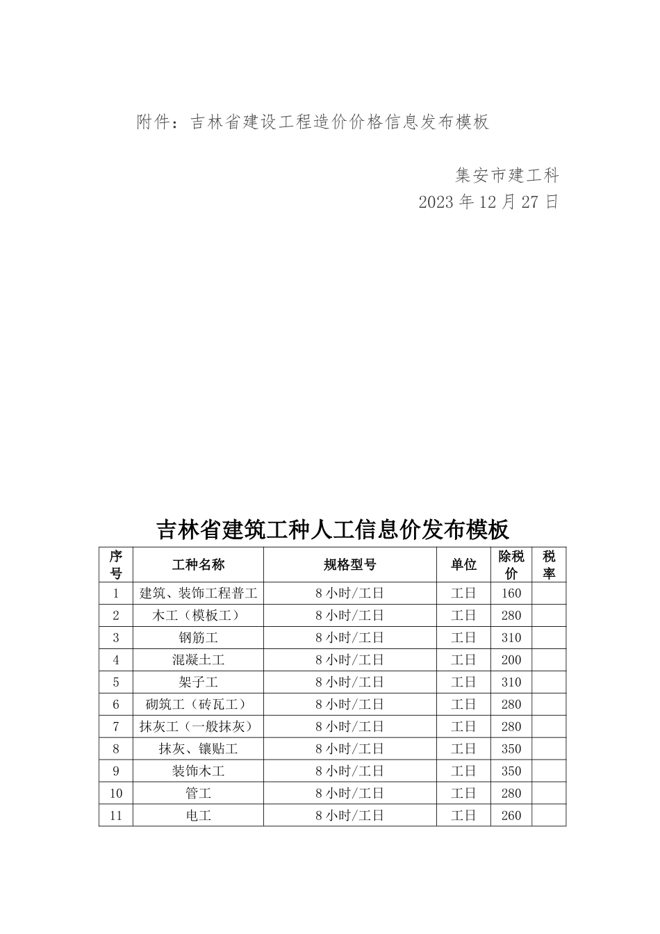 集安2023年第四季度建设工程材料价格信息.doc_第2页