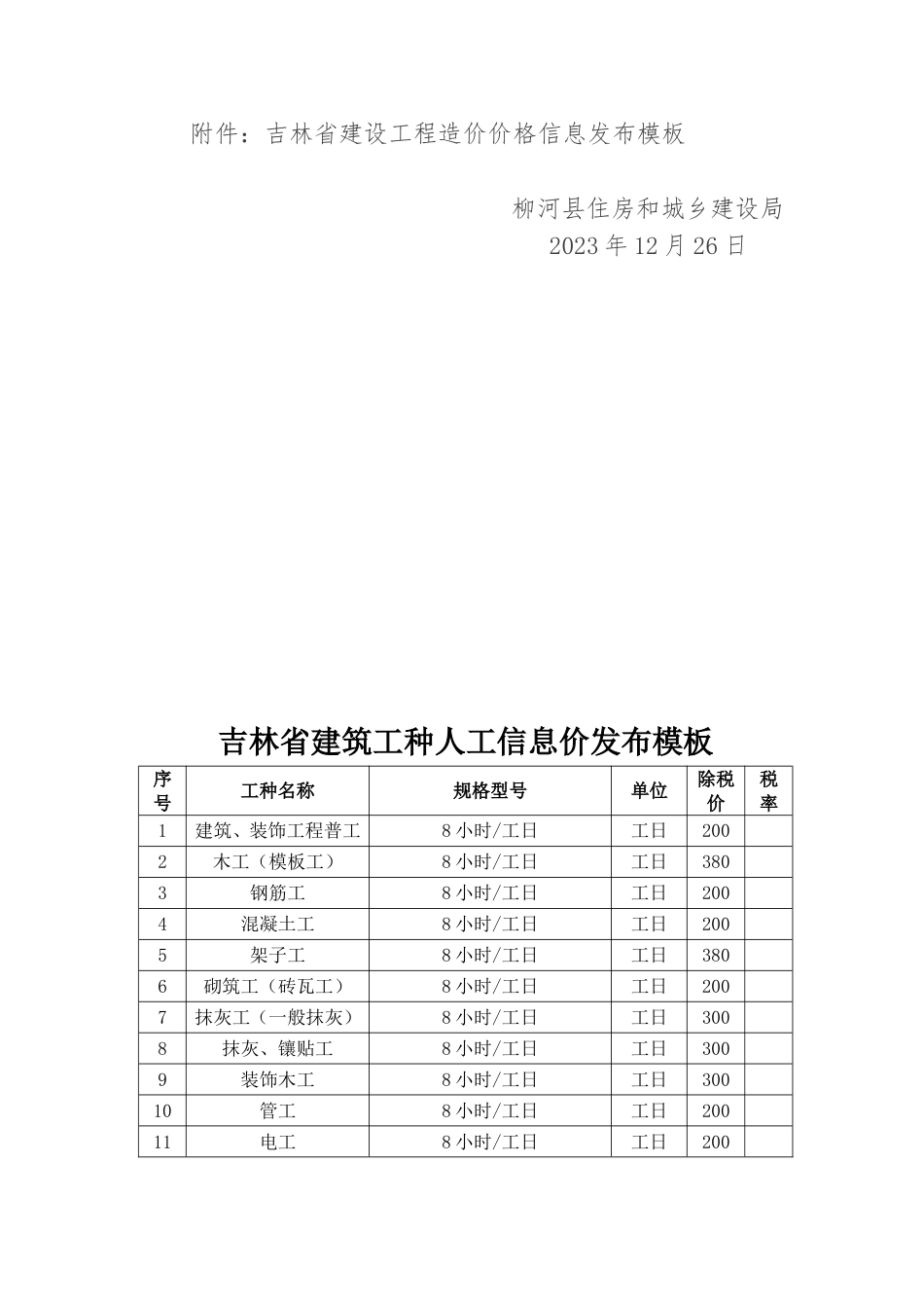 柳河县2023年第四季度建设工程材料价格信息.doc_第2页