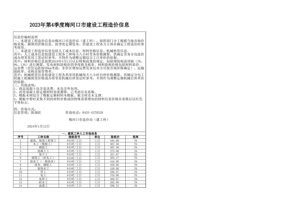 梅河口市-2023年第四季度建设工程材料价格信息.xls_第1页