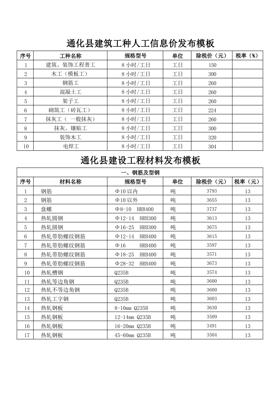 通化县-2023年第四季度建设工程材料价格信息.docx_第3页