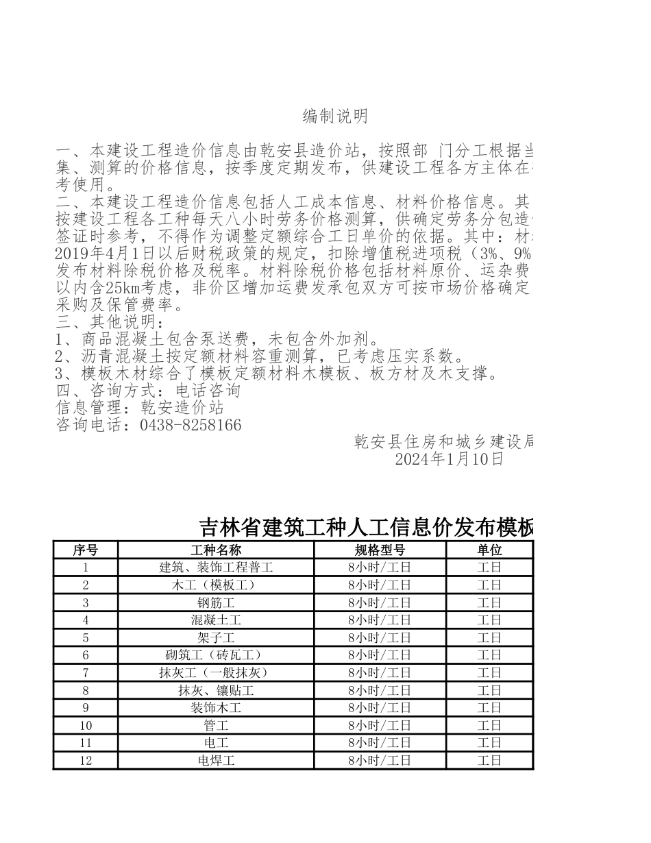 乾安县2023年第四季度建设工程材料价格信息.xlsx_第1页