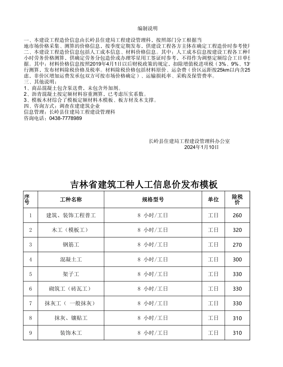 长岭县2023年第四季度建设工程材料价格信息.xlsx_第1页
