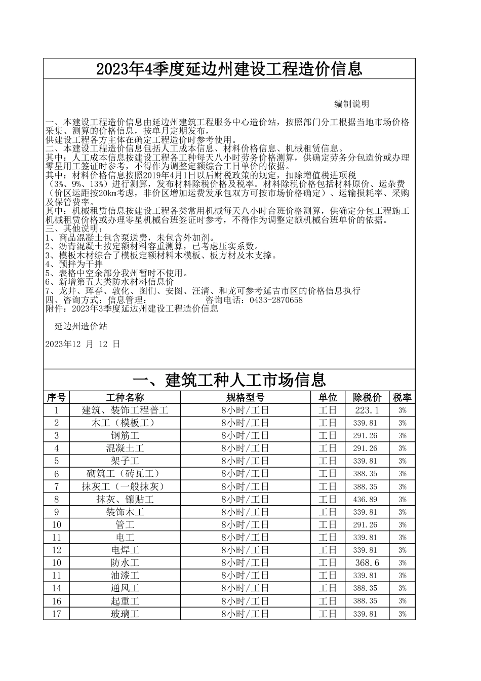 延边州2023年第四季度建设工程材料价格信息.xls_第1页