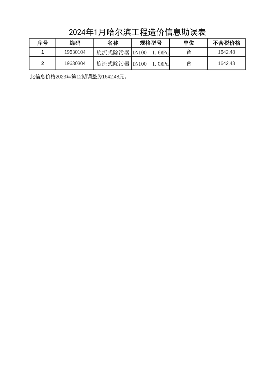 2024年1月哈尔滨工程造价信息勘误表.pdf_第1页