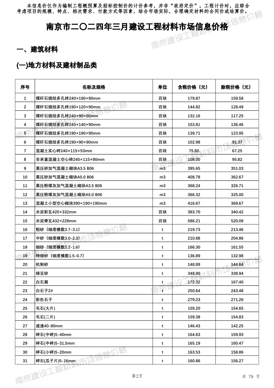 南京市（含江宁）二〇二四年三月（2024年3月）建设工程材料市场信息价格.pdf_第3页