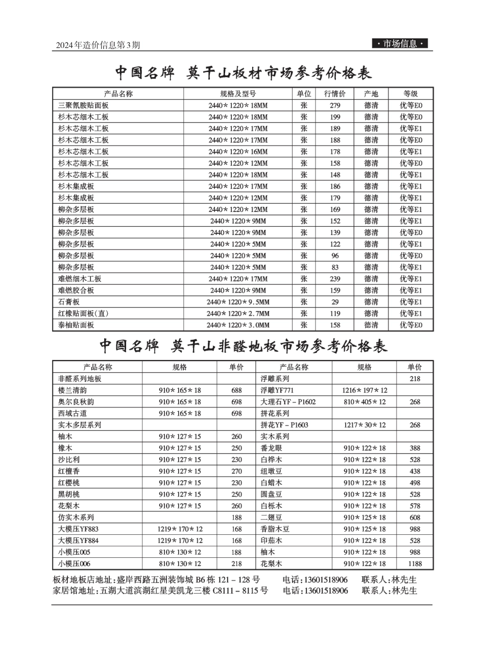 无锡市2024年3月（第三期）市场价格信息-工程造价信息.pdf_第2页