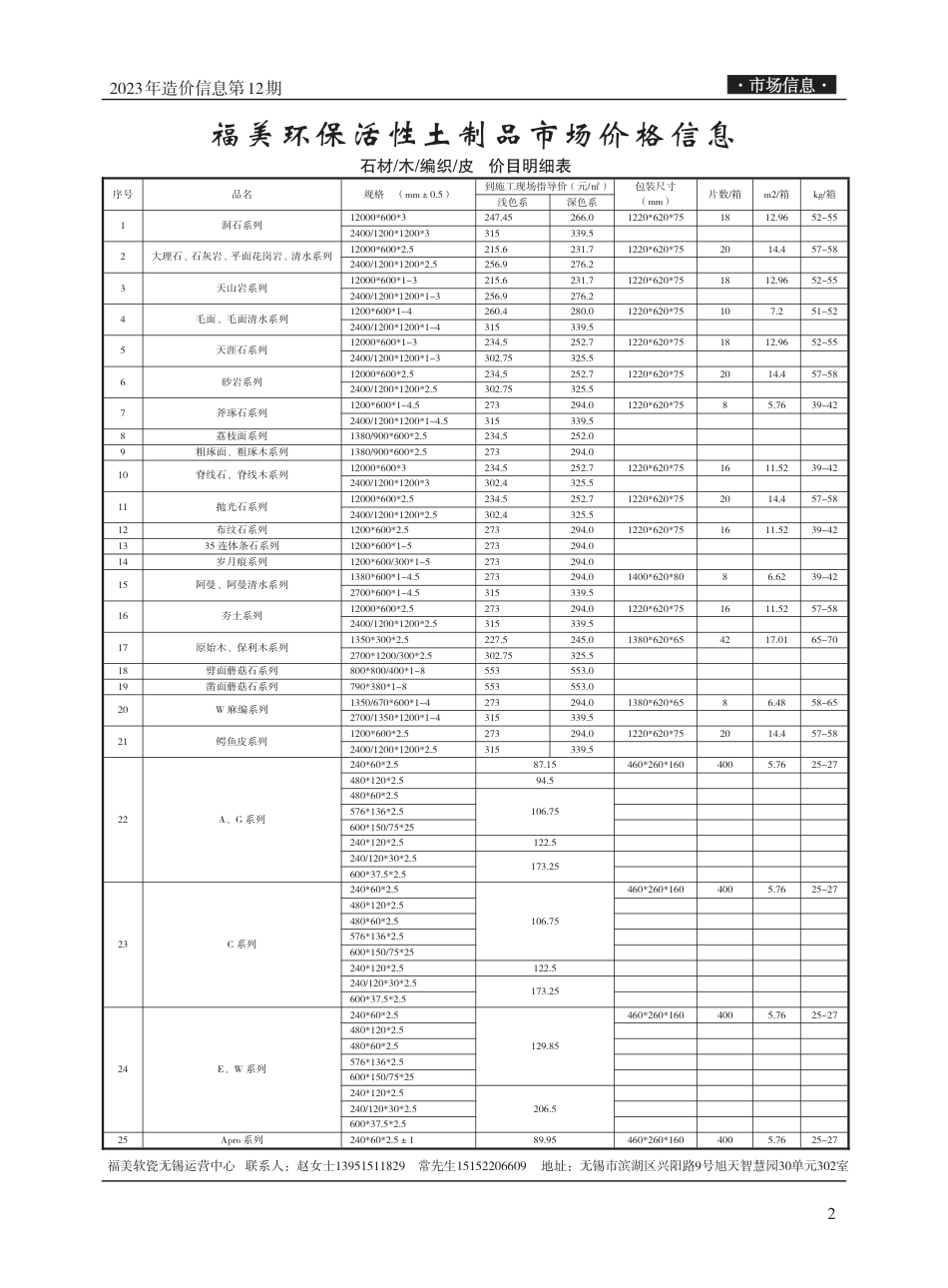 无锡市2023年12月（第十二期）市场价格信息-工程造价信息.pdf_第3页