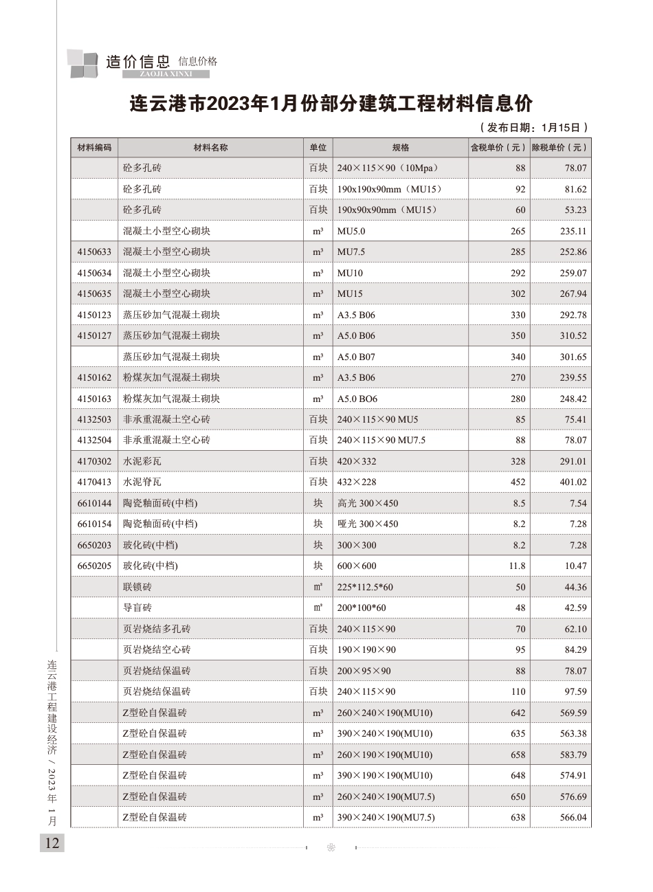 连云港工程建设经济2023年1期.pdf_第2页
