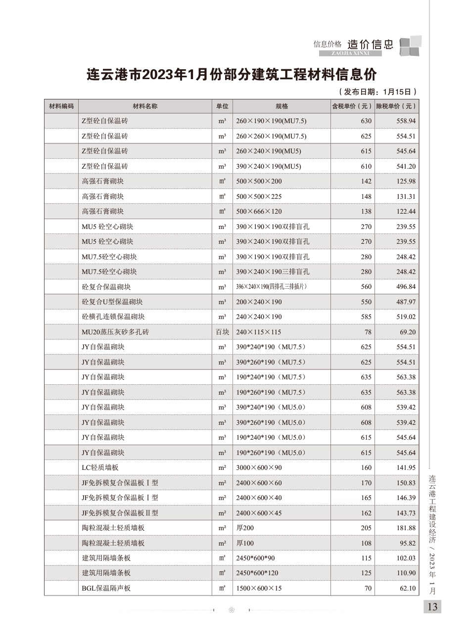 连云港工程建设经济2023年1期.pdf_第3页