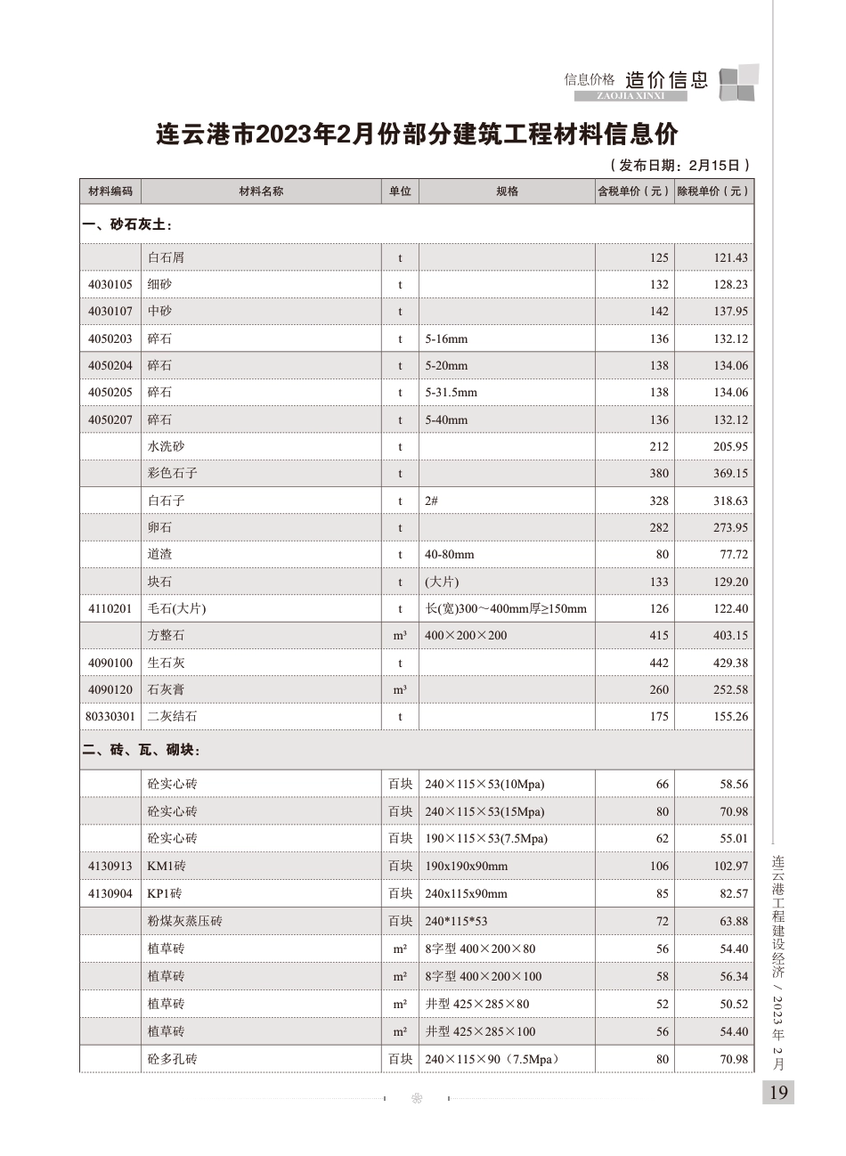 连云港工程建设经济2023年2期-信息价.pdf_第1页
