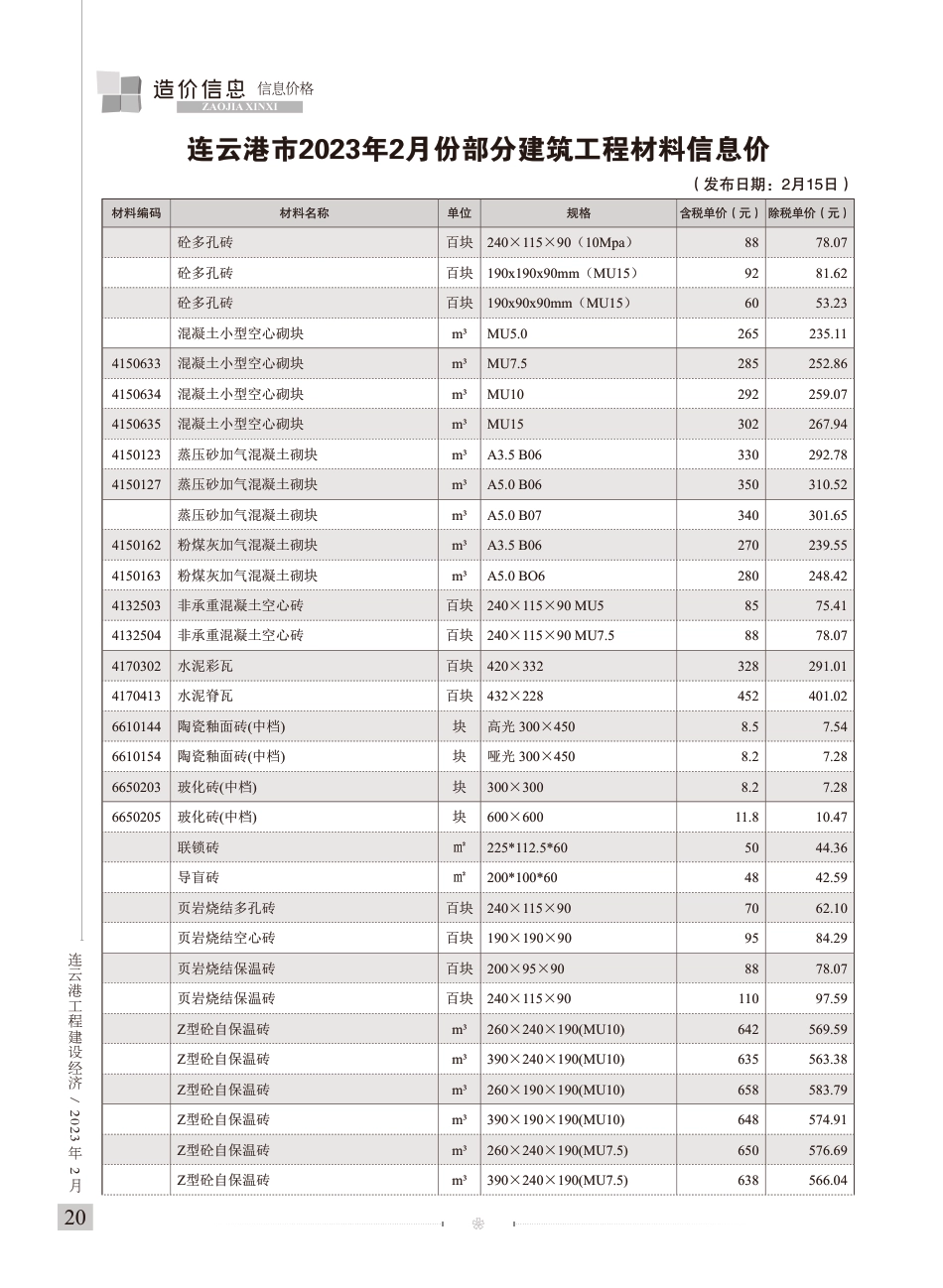 连云港工程建设经济2023年2期-信息价.pdf_第2页