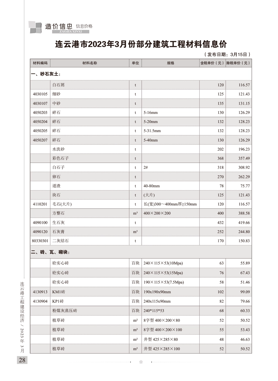 连云港工程建设经济2023年3期-造价信息.pdf_第1页