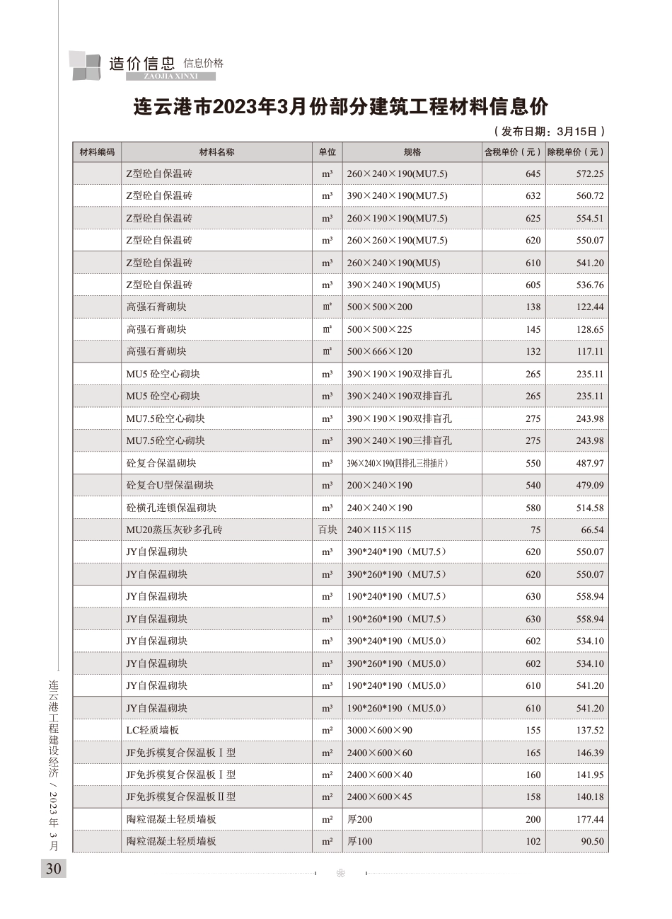 连云港工程建设经济2023年3期-造价信息.pdf_第3页