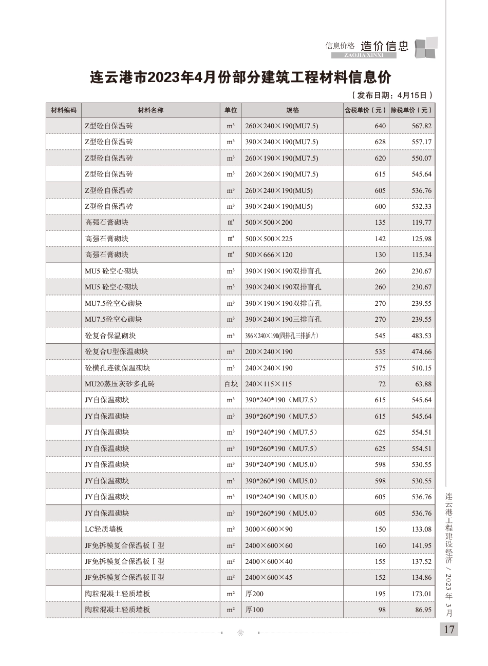 连云港工程建设经济2023年4期.pdf_第3页