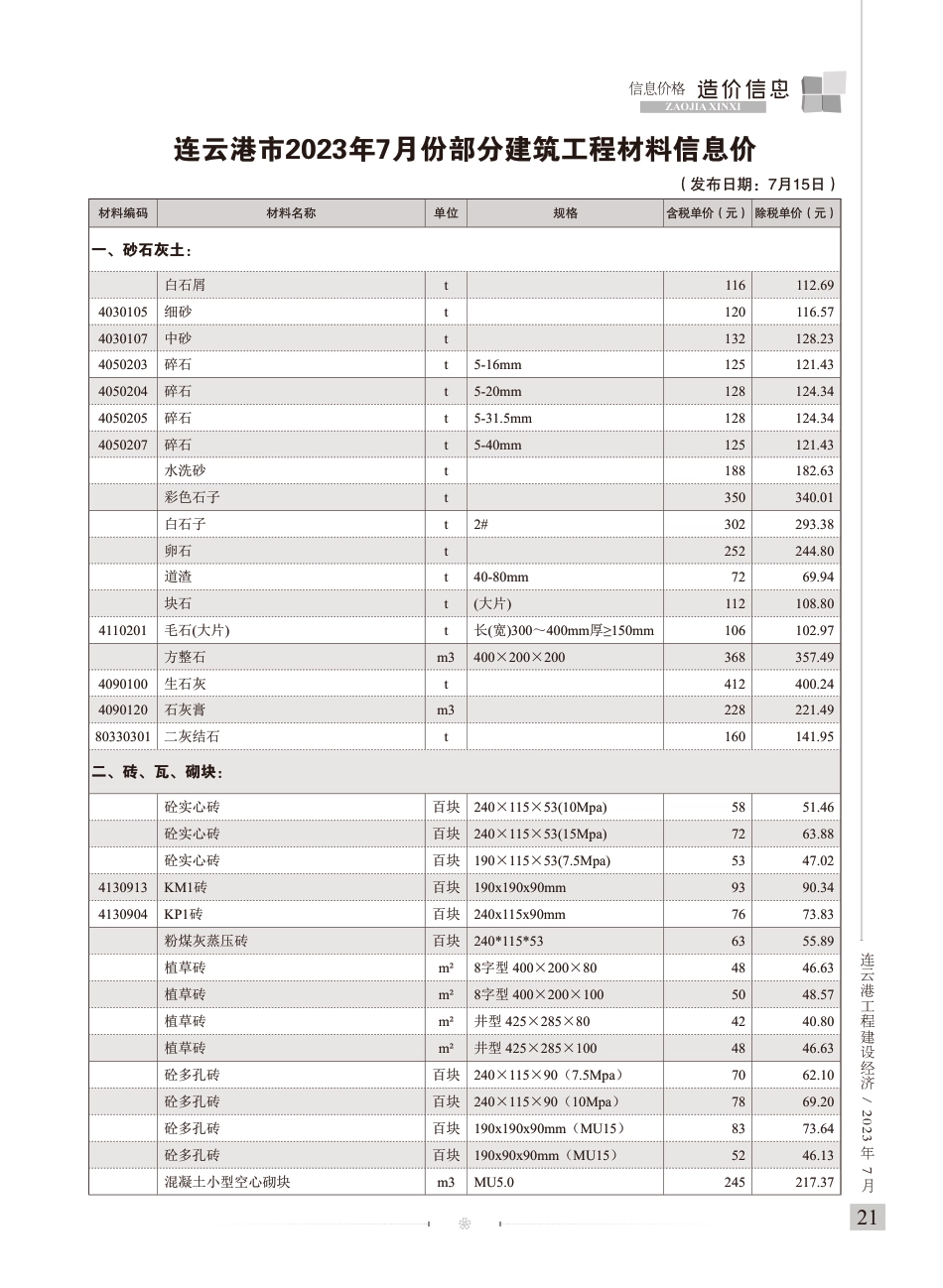 连云港工程建设经济2023年7期-造价信息.pdf_第1页