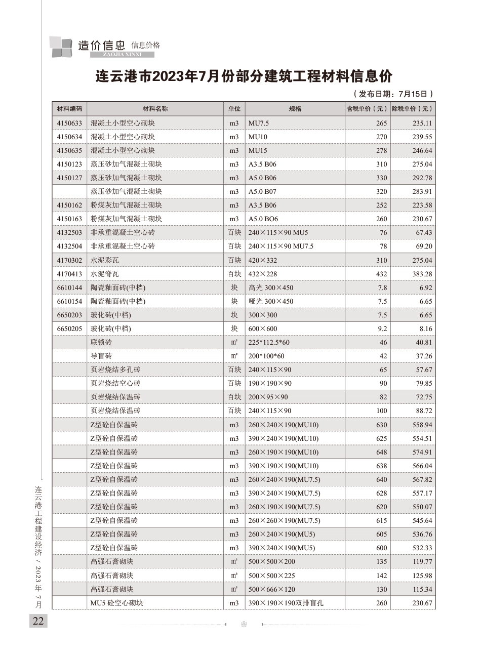 连云港工程建设经济2023年7期-造价信息.pdf_第2页