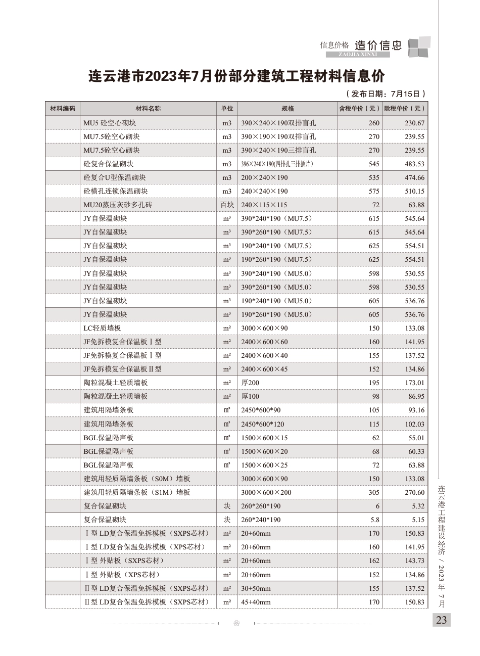 连云港工程建设经济2023年7期-造价信息.pdf_第3页